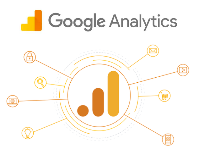 Google Analytics - Aysa.ai