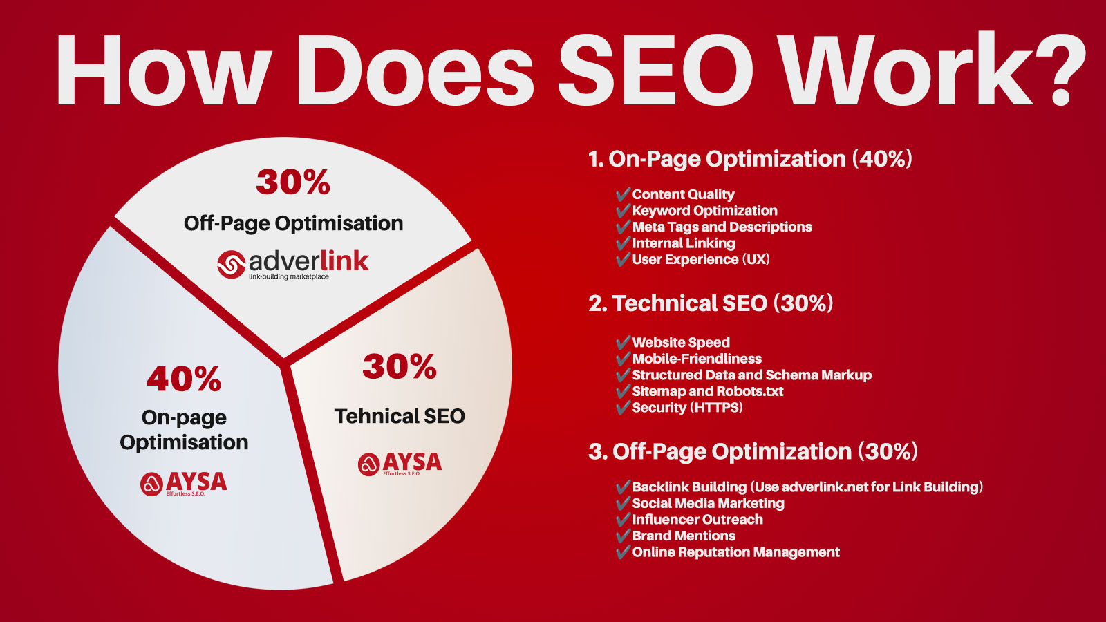 SEO works