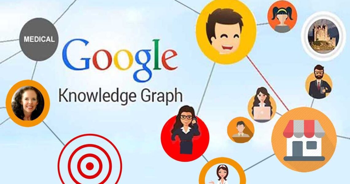 Google Knowledge Graph - AYSA.ai