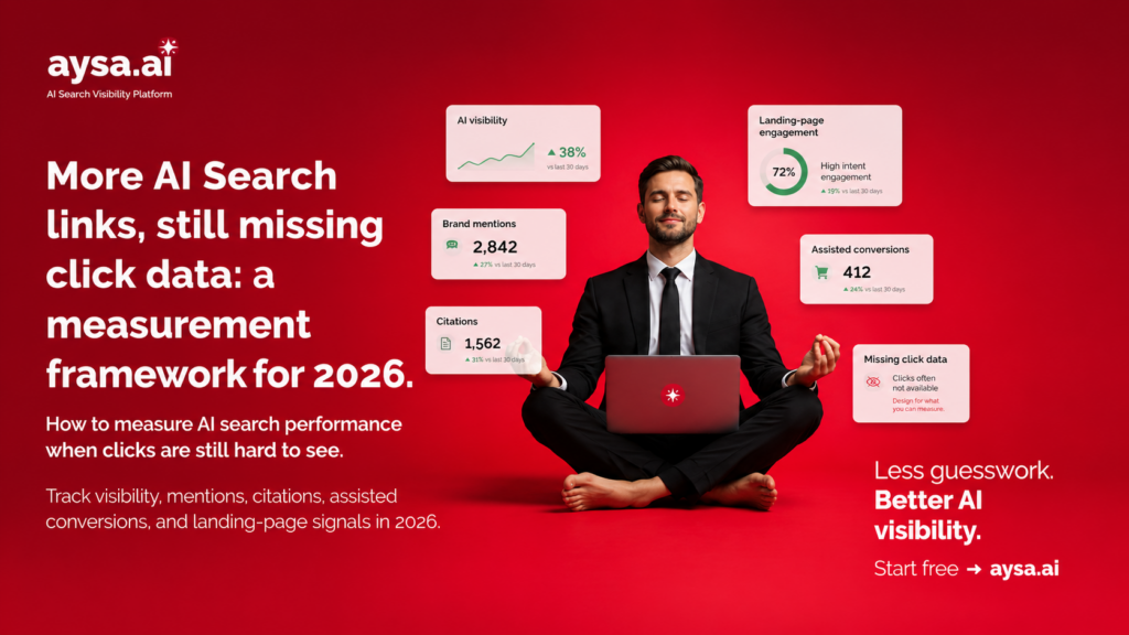 More AI Search links, still missing click data a measurement framework for 2026