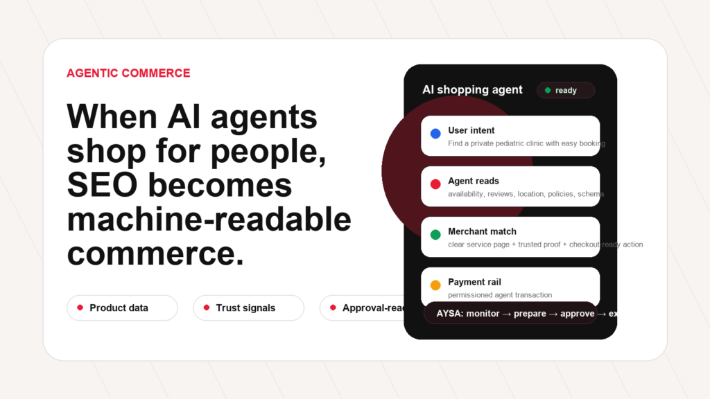 Agentic commerce and machine-readable ecommerce SEO explained by AYSA