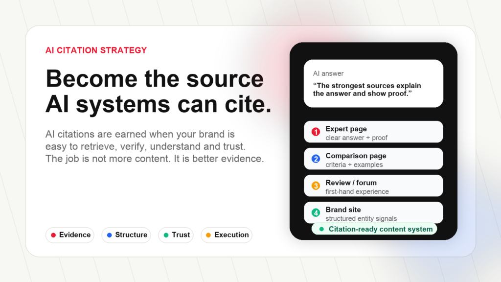 AI citation strategy for becoming a source AI systems can cite