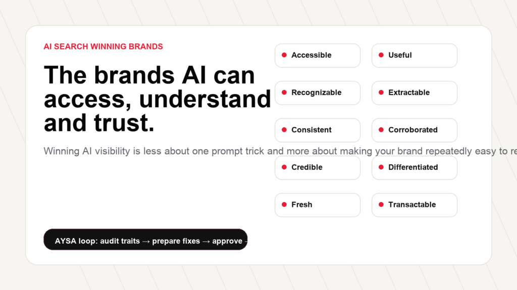 AI search winning brands characteristics including accessible useful recognizable extractable consistent and credible
