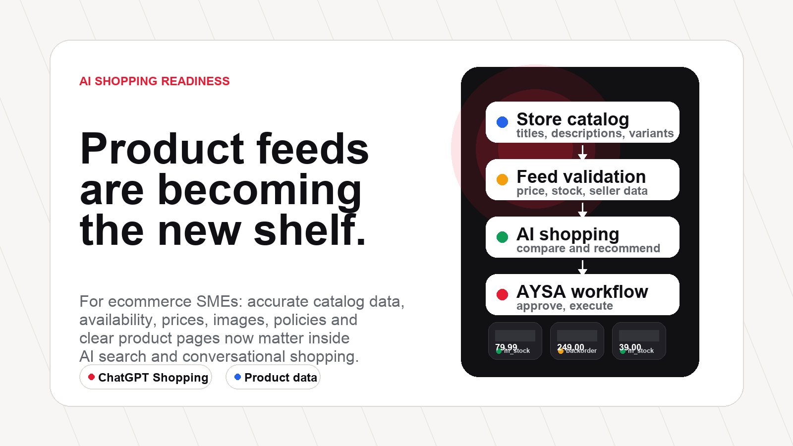 Product feeds for ChatGPT shopping, AI search and AYSA approved ecommerce SEO execution