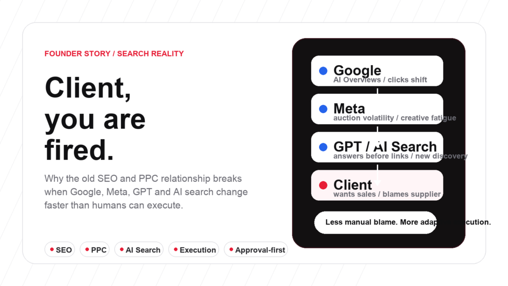 Client you are fired editorial image about SEO PPC AI search and the new marketing reality