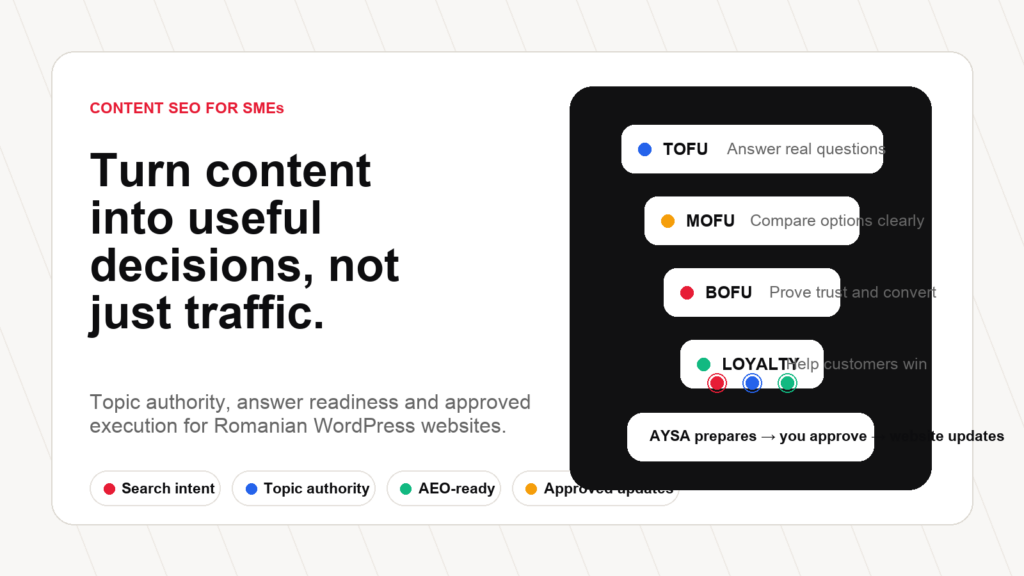 Content SEO operating model for Romanian WordPress websites