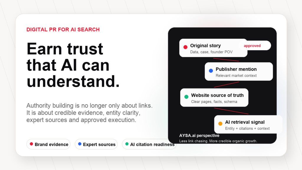 Digital PR authority system for AI search showing original stories, publisher mentions, website source of truth and AI citation readiness