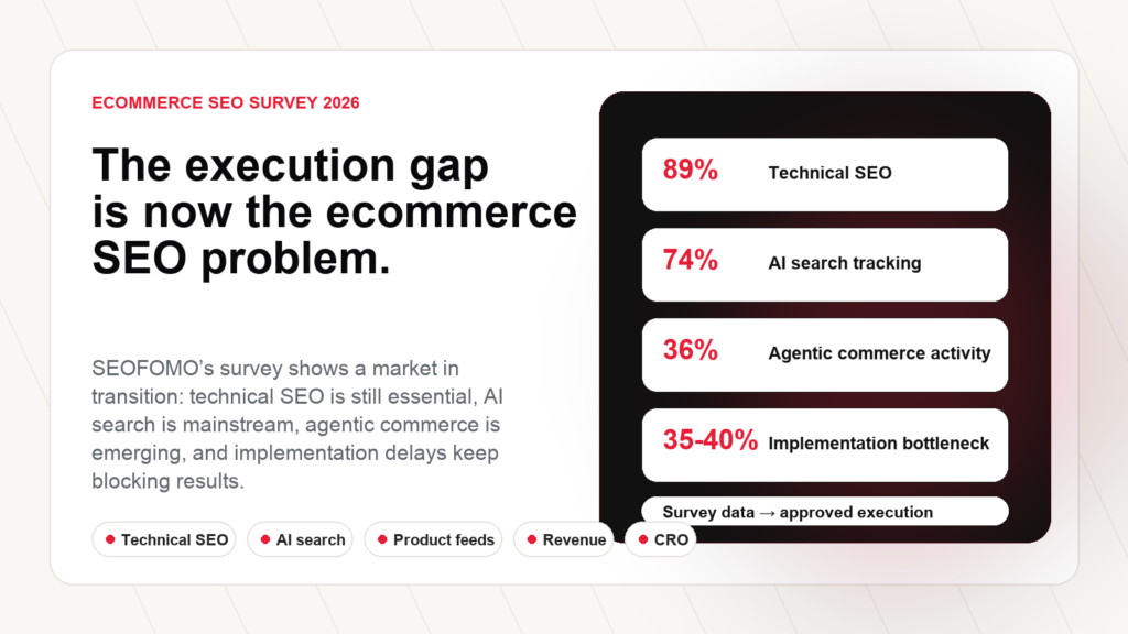 Ecommerce SEO Survey 2026 showing technical SEO AI search agentic commerce and implementation bottlenecks