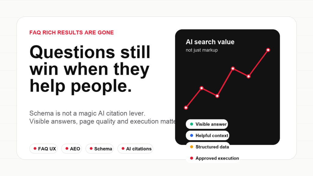 AYSA editorial visual about FAQ rich results, schema, AEO and AI search visibility.