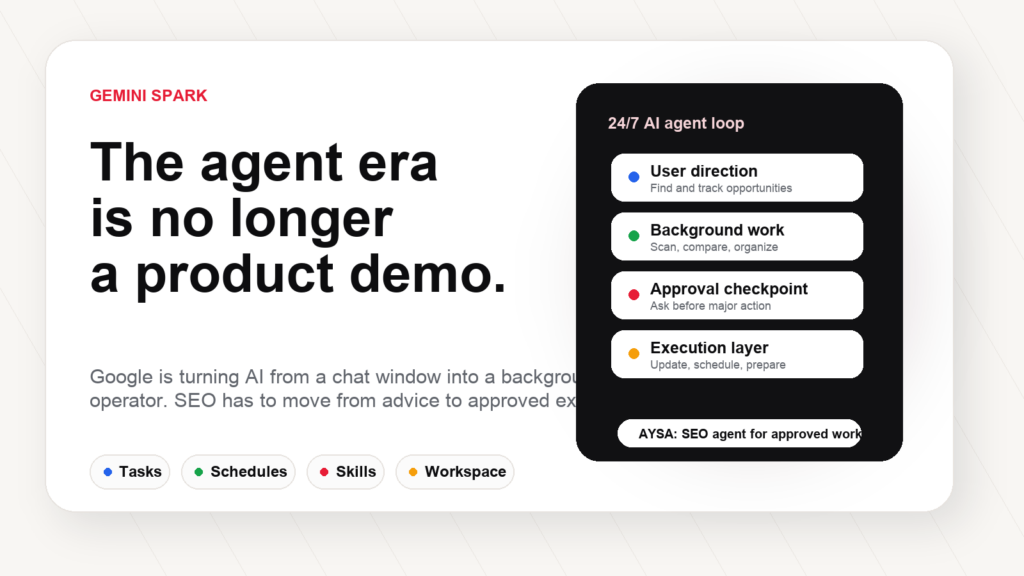 Gemini Spark AI agent era and SEO execution workflow visual