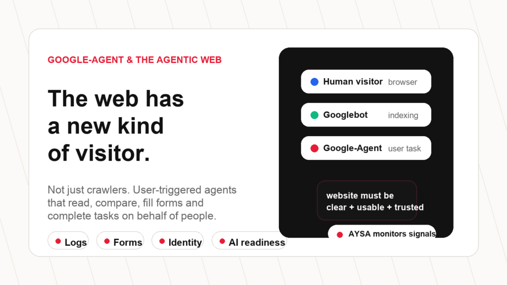Google-Agent and the agentic web explained for SEO and AI visitors