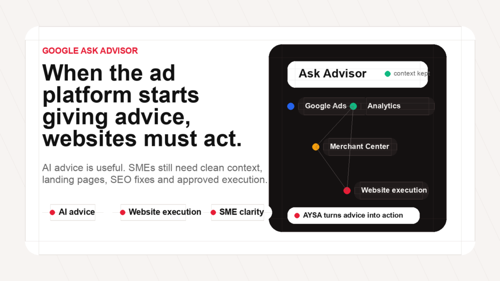 Google Ask Advisor AI advice connected to AYSA website execution for SMEs