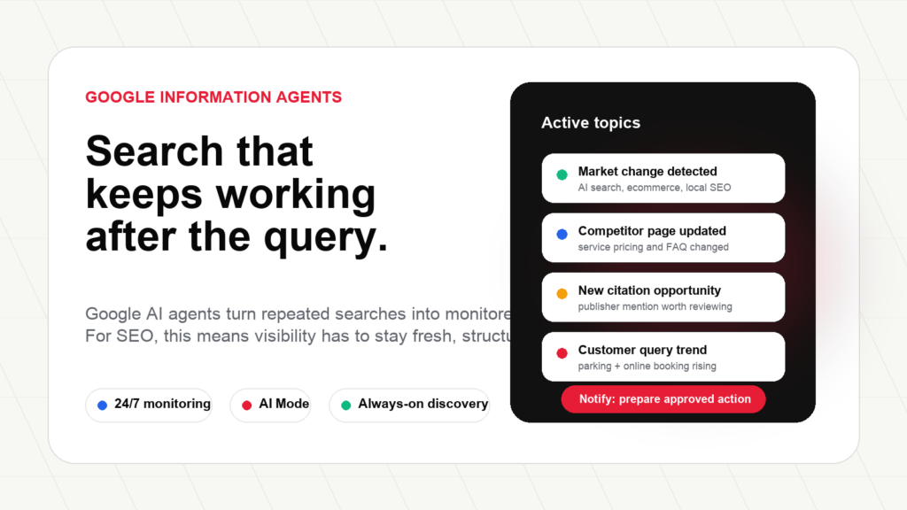 Google information agents monitoring active topics for AI search and SEO visibility