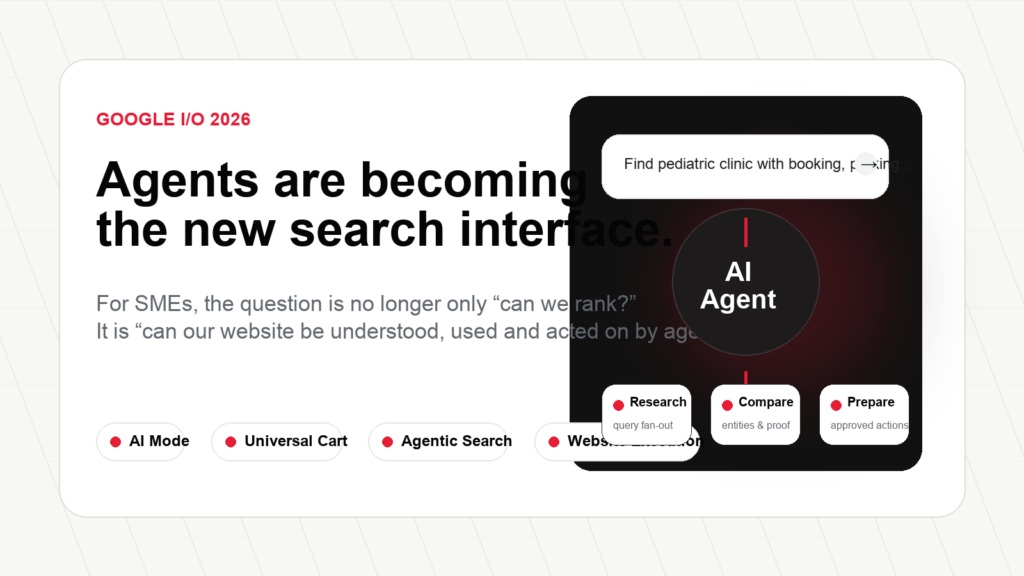 Google I/O 2026 agentic search workflow for SEO, AI Mode and approved website execution