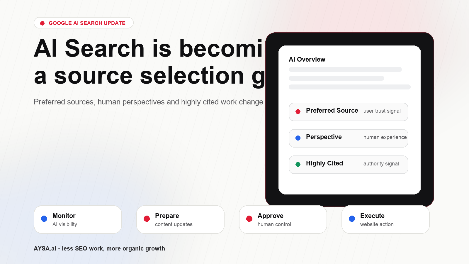 Editorial visualization of Google Preferred Sources, Perspectives and Highly Cited signals for AI Search visibility