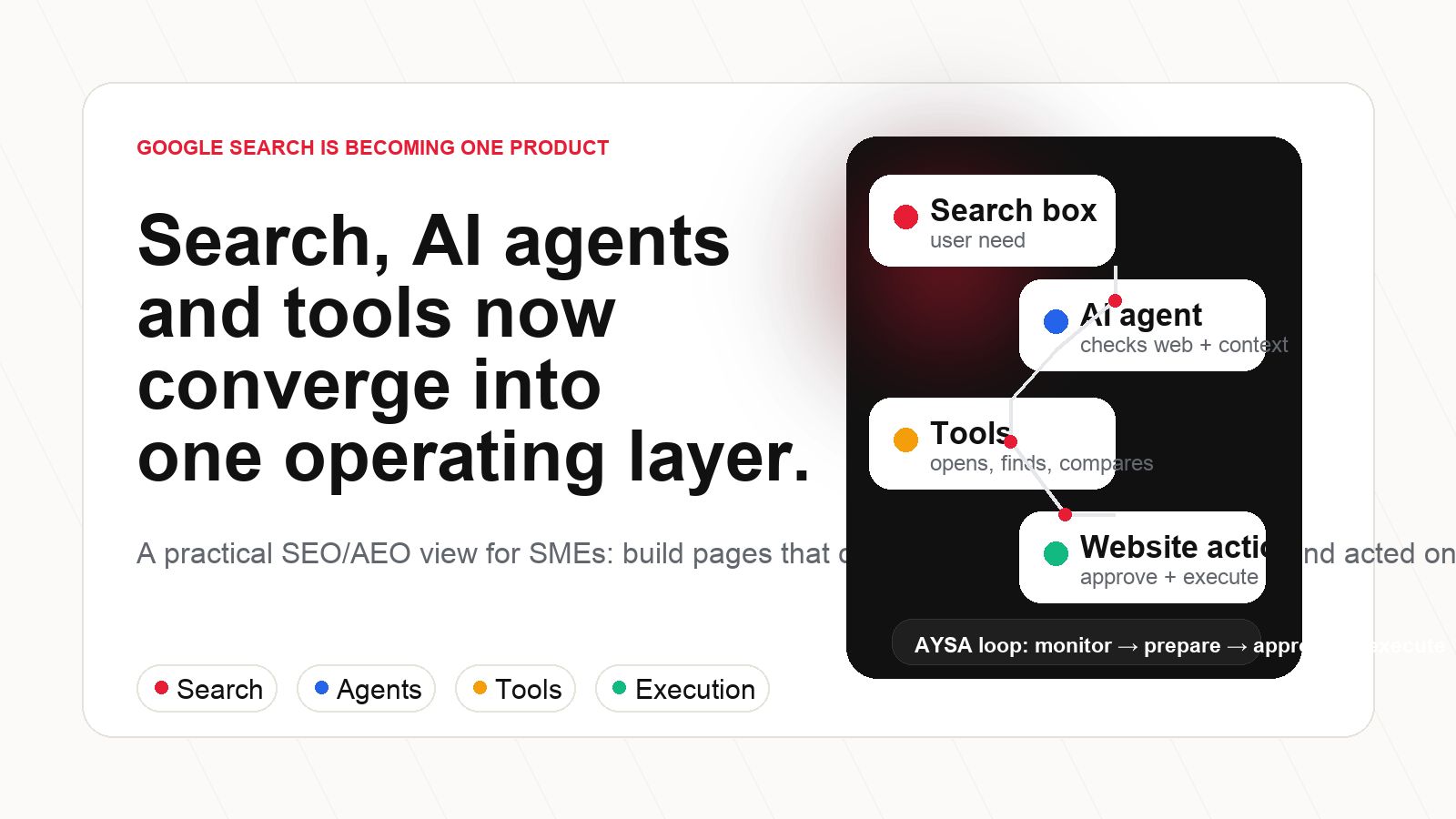 Google Search, AI agents and tools converging into one SEO execution layer
