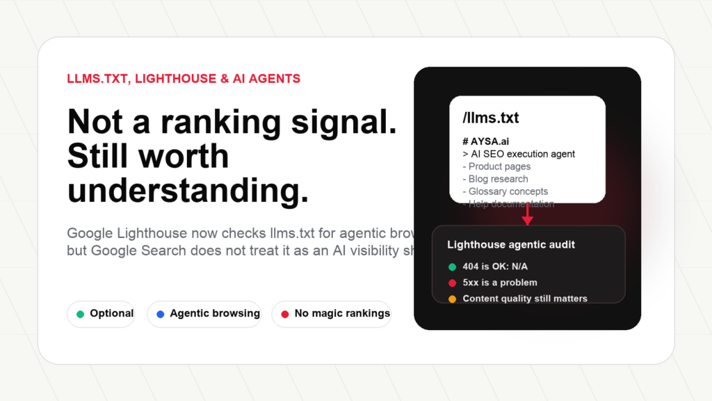 llms.txt file checked by Lighthouse for AI agents and SEO visibility