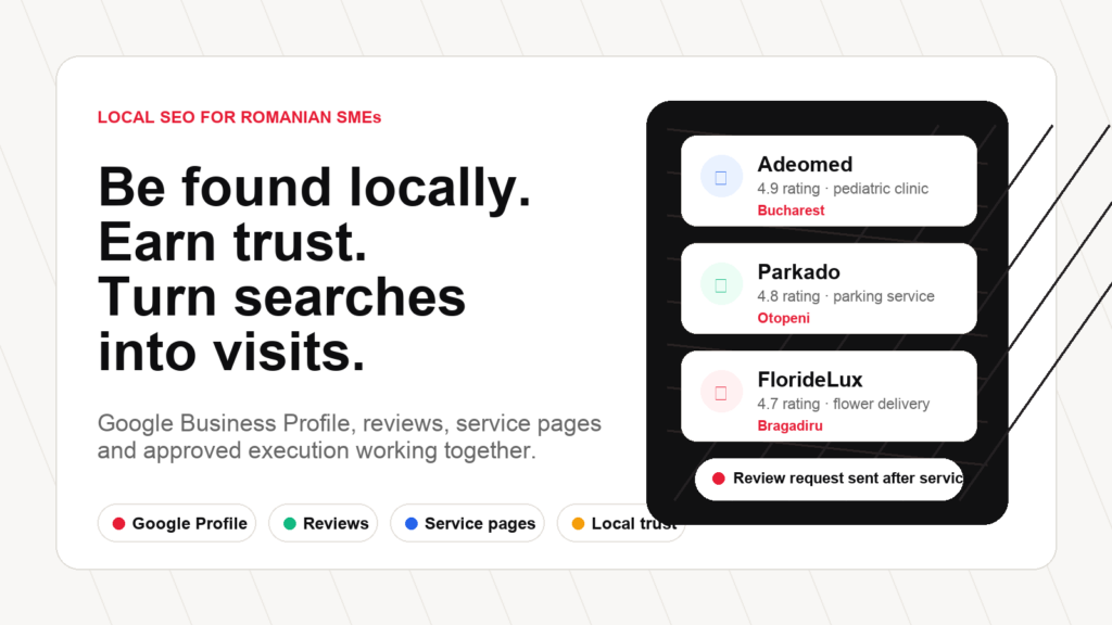 Local SEO operating model for Romanian WordPress businesses