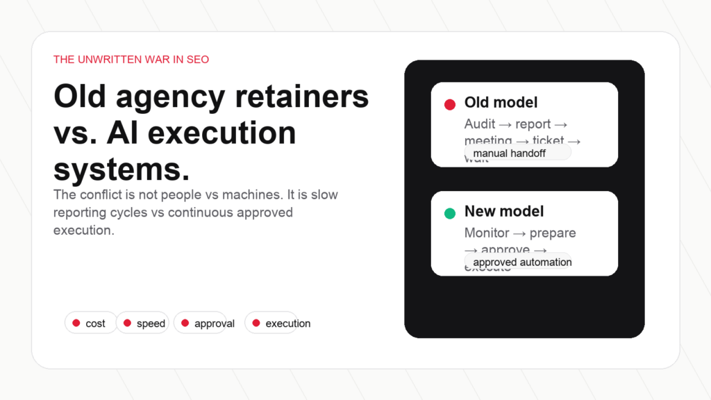 Old SEO agency retainer workflow compared with AI execution systems for approved SEO work