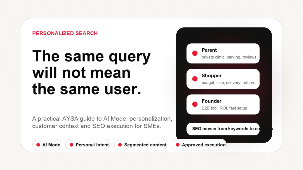 Personalized internet and AI search SEO strategy for different user contexts explained by AYSA
