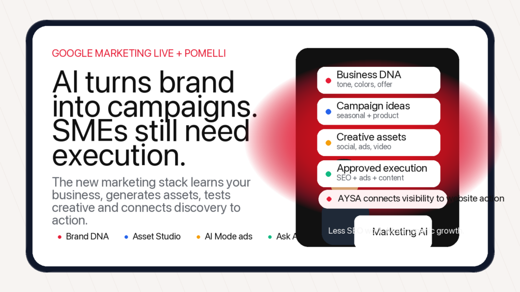 Google Pomelli and Marketing Live 2026 AI campaign creation for SMEs