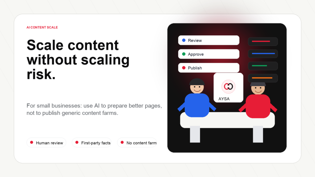 Small business team using AI content workflow with human review and approval