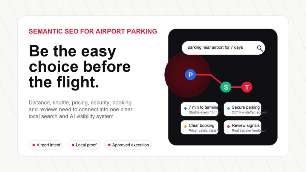 Semantic SEO system for airport parking connecting distance, shuttle, price, booking, security and local trust signals