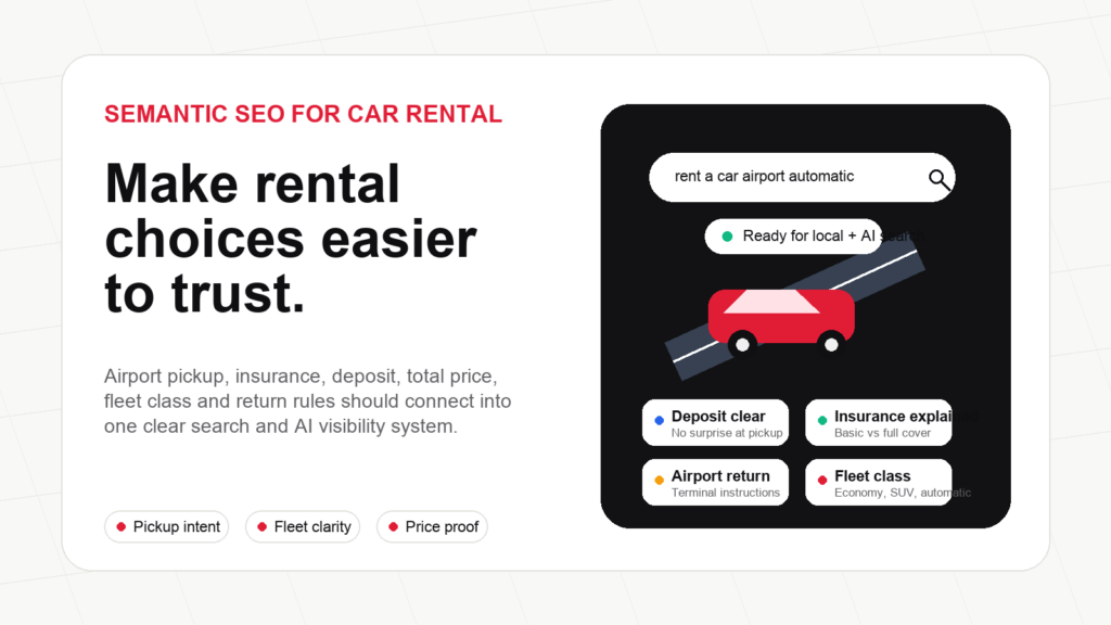 Semantic SEO system for car rental connecting airport pickup, fleet, price, deposit, insurance and local trust signals
