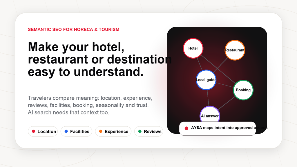 Semantic SEO for hotels restaurants tourism destinations and AI search visibility