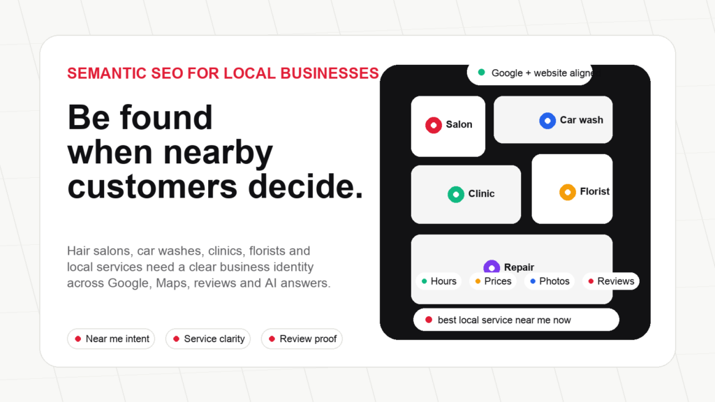 Semantic SEO system for local businesses connecting services, location, reviews, photos, hours and booking signals