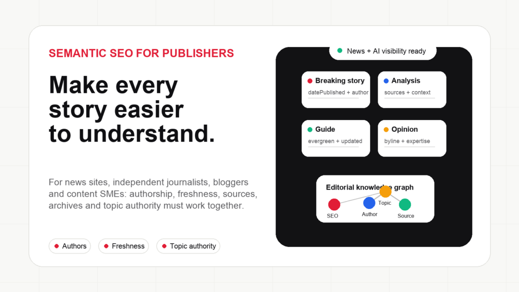 Semantic SEO system for publishers connecting authors, freshness, sources, archives and topic authority