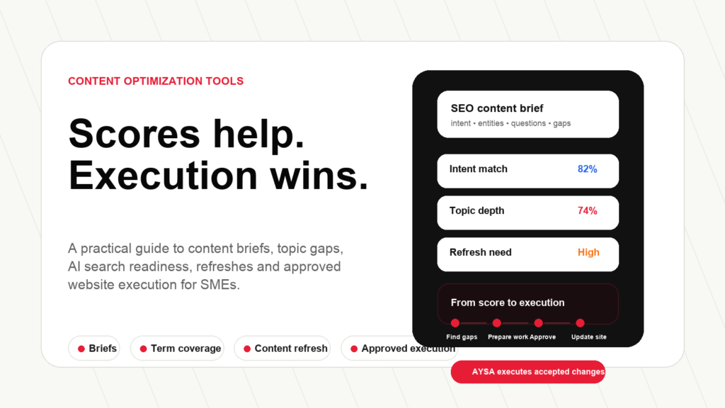 SEO content optimization tools workflow from content score to approved AYSA execution
