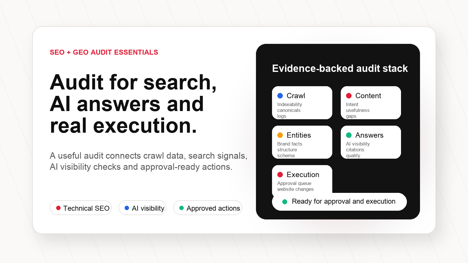 SEO and GEO audit essentials for search AI answers and approved execution