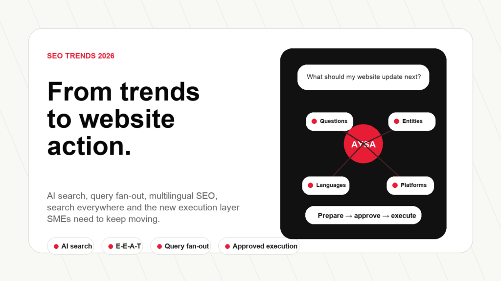 SEO trends 2026 visual showing AI search, E-E-A-T, query fan-out and approved execution