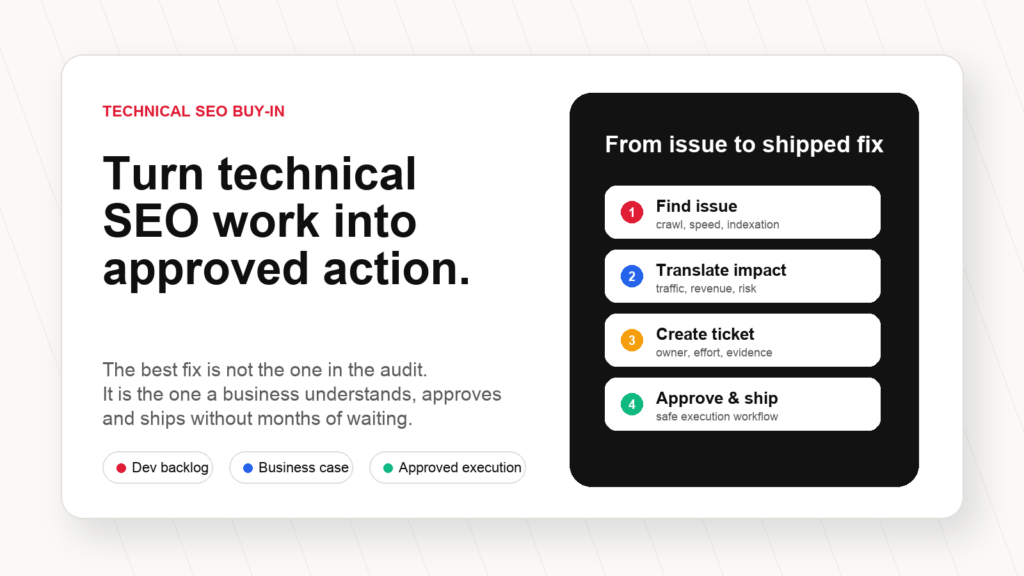 Technical SEO buy-in workflow from issue to approved action