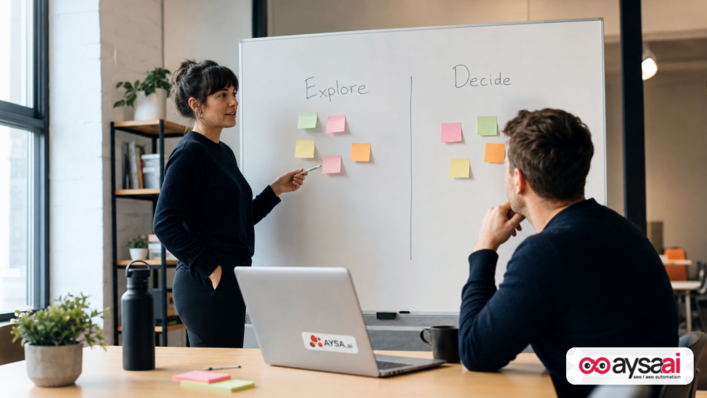 Agency team maps content into exploration versus decision-support on a whiteboard.