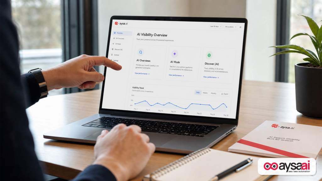 Marketer reviewing a generic analytics screen with AI Overviews, AI Mode, and Discover AI tiles.