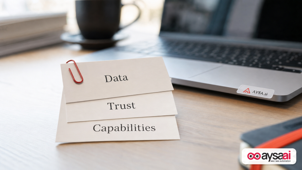 Three cards labeled Data, Trust, and Capabilities stacked on a desk.